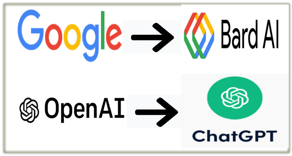 google bard and openai ChatGPT